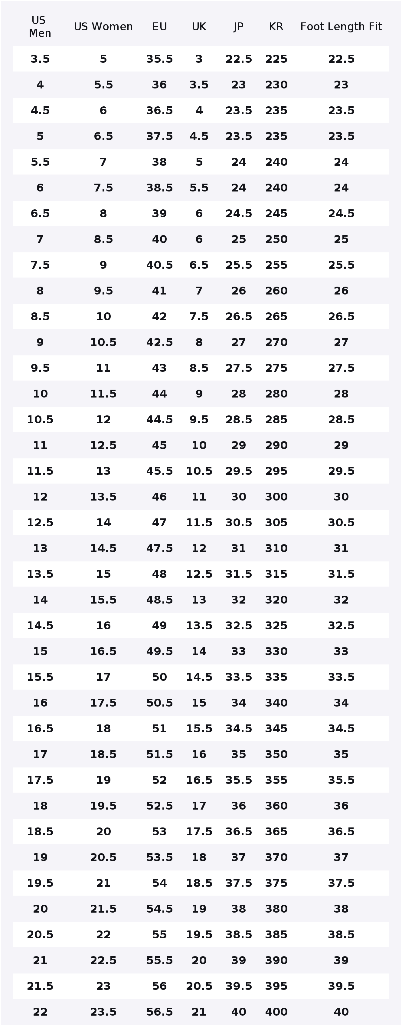 ナイキ エア マックス 270 ランニングシューズ メンズ  - Nike Shoes Air Max 270 のレビューと価格